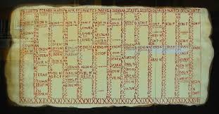 46 BC was 445 days long and is the longest year in human history