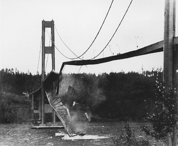 Tacoma Narrows Bridge Collapse: Why Galloping Gertie Fell